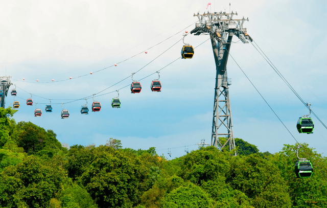 Santosa Island + Cable Car + Madame Tussauds + WOT Show