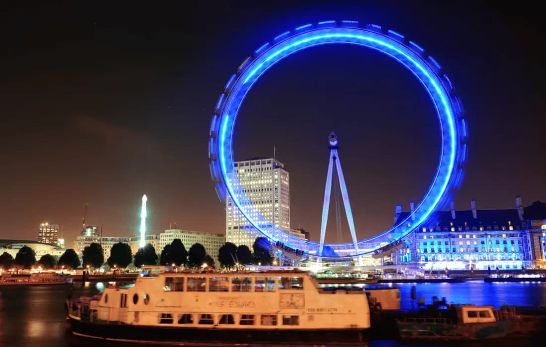 https://storage.googleapis.com/fullontravel-files/London Eye